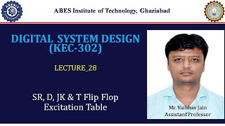 Explain JK FlipFlop  Circuit and Truth Table in Digital Electronics [upl. by Ermey]