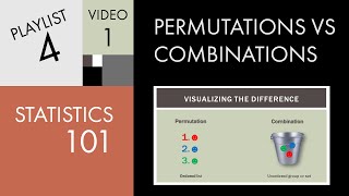 Statistics 101 Permutations vs Combinations [upl. by Garold]