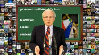 Diritto 07 Gli elementi costitutivi dello stato [upl. by Esnohpla]