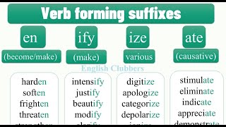 Verb Forming Suffixes  English Grammar [upl. by Abijah]