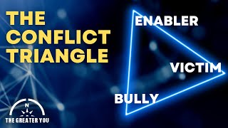 Conflict Triangle Reduce Conflict in Your Life [upl. by Lubin]