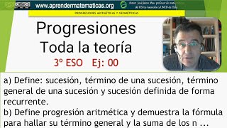 Toda la teoría sucesiones progresiones aritméticas y geométricas 3eso 04 000 José Jaime Mas [upl. by Cormier]