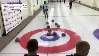 2024 MoPac Men’s Arena Playdowns – Semifinals [upl. by Hasile]