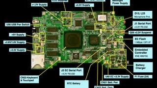 Testing the charging circuit on a laptop motherboard Part 1 [upl. by Gaddi]