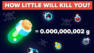 What Is The Deadliest Substance On Earth Toxicity Comparison [upl. by Arquit695]