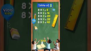 Multiplication Table of 8  Tables 120 Counting for kids  Learn Multiplication Table  ViooKids [upl. by Packer]