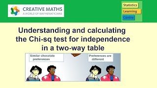 Chisquared test 2 Understanding the chisquared statistic and calculating using Excel [upl. by Takara]