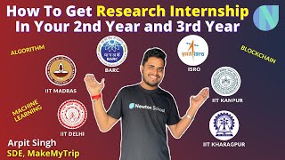 How to get Research Internship in 2nd year and 3rd year   Internship at IIT  Machine Learning [upl. by Igic]