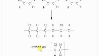 5 Alkenes  Polymerisation [upl. by Conte311]