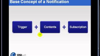 OSIsoft Configuring a PI Notification and Escalation Workflow Part 1 v2010 [upl. by Un]