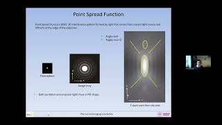 20240130 Image formation and key concepts of light microscopy part 2 [upl. by Acenes]