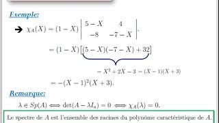 Résumé sur la réduction des endomorphismes [upl. by Cornall]