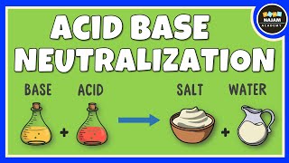 Acid Base Neutralization Reactions  Chemistry [upl. by Adelina]