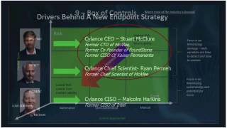 Cylance Endpoint Security Webinar and Demo by Atrion [upl. by Atteloj509]