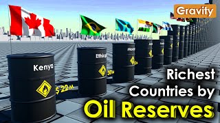 Countries by Oil Reserves 2023 [upl. by Lenwood]