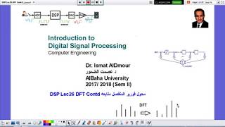 DSP Lec26 DFT Contd محول فورير المنفصل متابعه [upl. by Jan867]