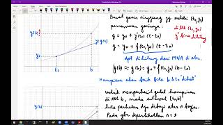 2024 MA1202 Matematika 2B K06 26022024 [upl. by Atinniuq]