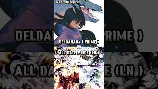 VELDANAVA PRIME VS ALL DATE A LIVE LN WHO WIN [upl. by Ynaffets]