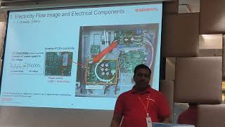 VRFvery important 🤔 VRF V Model only Colling OGernal inverter [upl. by Acinnej]