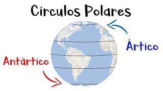 🌎 ¿Qué son los Círculos Polares 🌎 Ártico y Antártico 🌐 Características 📍 Fácil y Rápido [upl. by Ennaeilsel]