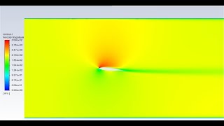 Transonic Airfoil 2d Simulation in Ansys Fluent  SpalartAllmaras Model  RAE2822 airfoil [upl. by Seldon]