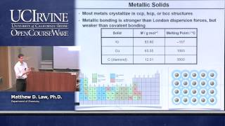 Chemistry 107 Inorganic Chemistry Lecture 12 [upl. by Rehpinej]