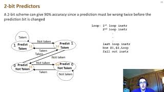 MIPS Pipelining Part Four  Branch Prediction [upl. by Leela]