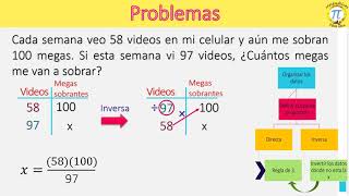 Problemas de proporcionalidad directa e inversa [upl. by Blessington]