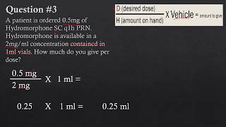 Dosage Calculations Comprehensive Review [upl. by Shue]