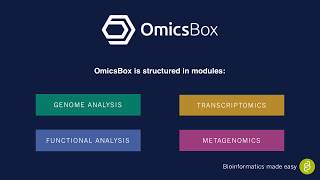 OmicsBox Presentation [upl. by Forcier]