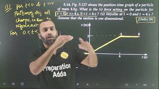 Laws of motion 11thGuidelines to NCERT exercise 516  FIG 5127 shows the positiontime graph of a [upl. by Irianat]