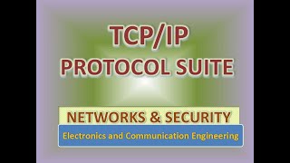 TCPIP Protocol Suite in Networks Security [upl. by Colene]