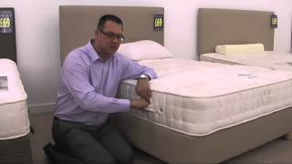 Andrew Explains Mattress Handles [upl. by Maharva504]