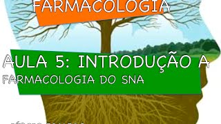 Curso de Farmacologia Aula 5  Introdução a farmacologia do SNA  Sinapses [upl. by Olzsal995]