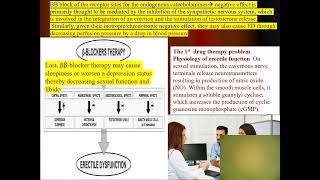 Malpractice drug drug interaction 2 case study [upl. by Eibbor155]