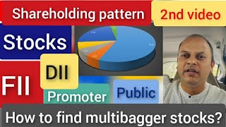 How to find good stocks using shareholding pattern [upl. by Lenssen]