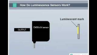 How Do Luminescence Sensors Work [upl. by Ayhtak]