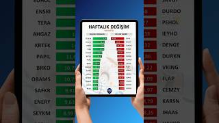 Haftalık Değişim 40Hafta [upl. by Eessac]