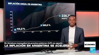 🔴 ARGENTINA  La inflación de junio fue del 46 y acumuló 2715 en los últimos 12 meses [upl. by Tomkin]