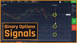 Binary Options Signals  Binary Options Signals for 30 Seconds and 60 Seconds  Expert option [upl. by Renba805]