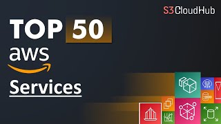 Top 50 Amazon Web Services Explained in just 15 minutes  Top AWS Services  S3 Cloud Hub [upl. by Akirdna]