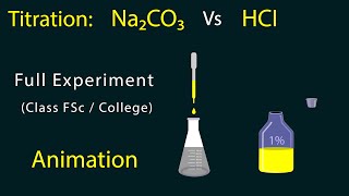 Sodium carbonate against HCl Standardization titrationchemistryChem Knowledge [upl. by Beckie]