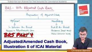 L51 Bank Reconciliation Statement BRS Part 4 with Adjusted Cash Book  Class 11  CA Foundation [upl. by Yednil]