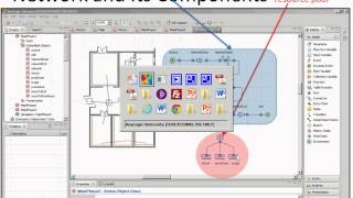 Process Centric Modeling 1 [upl. by Irallih]