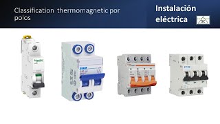 CLASIFICACIÓN DE TERMOMAGNÉTICAS  CAPACIDAD ELÉCTRICA [upl. by Hera]