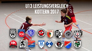 U13 Hallenturnier  Leistungsvergleich Kottern 2017 [upl. by Oria]