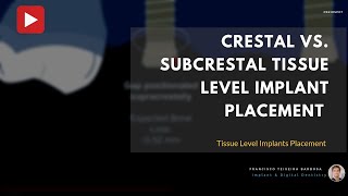 Crestal Vs Supracrestal position Tissue Level implants [upl. by Atinas]