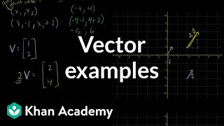 Vector examples  Vectors and spaces  Linear Algebra  Khan Academy [upl. by Sik]