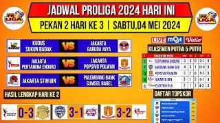 Jadwal Proliga 2024 Hari iniKlasemen Putra amp Putri Voli Proliga 2024 TerbaruPutaran 1Live Moji [upl. by Eniortna]