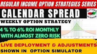 CALENDAR SPREAD OPTION STRATEGY ADJUSTMENTS II LIVE DEPLOYMENT AND BACKTEST WITH OPTION SIMULATOR [upl. by Eelarak]